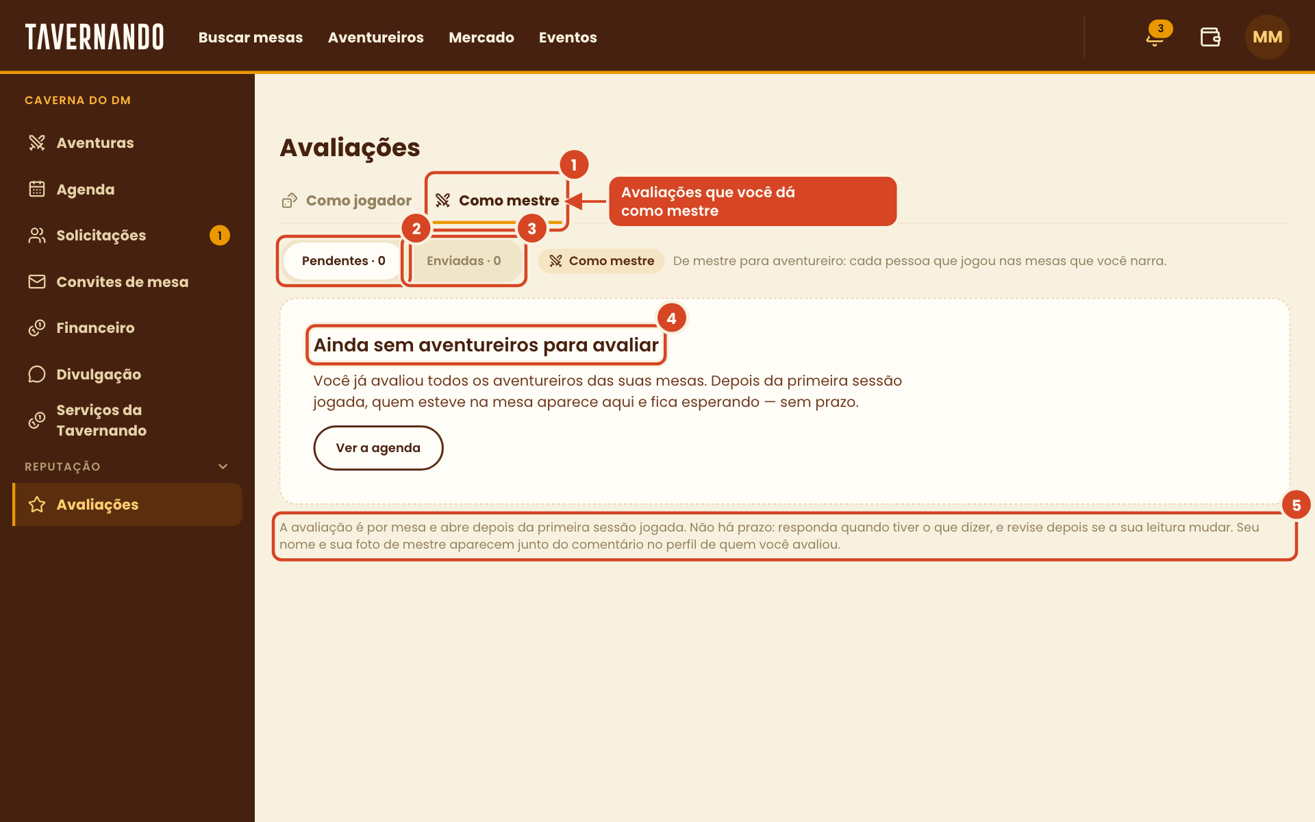 Avaliações com a aba Como mestre, os filtros Pendentes e Enviadas, o aviso de lista vazia e a regra destacados