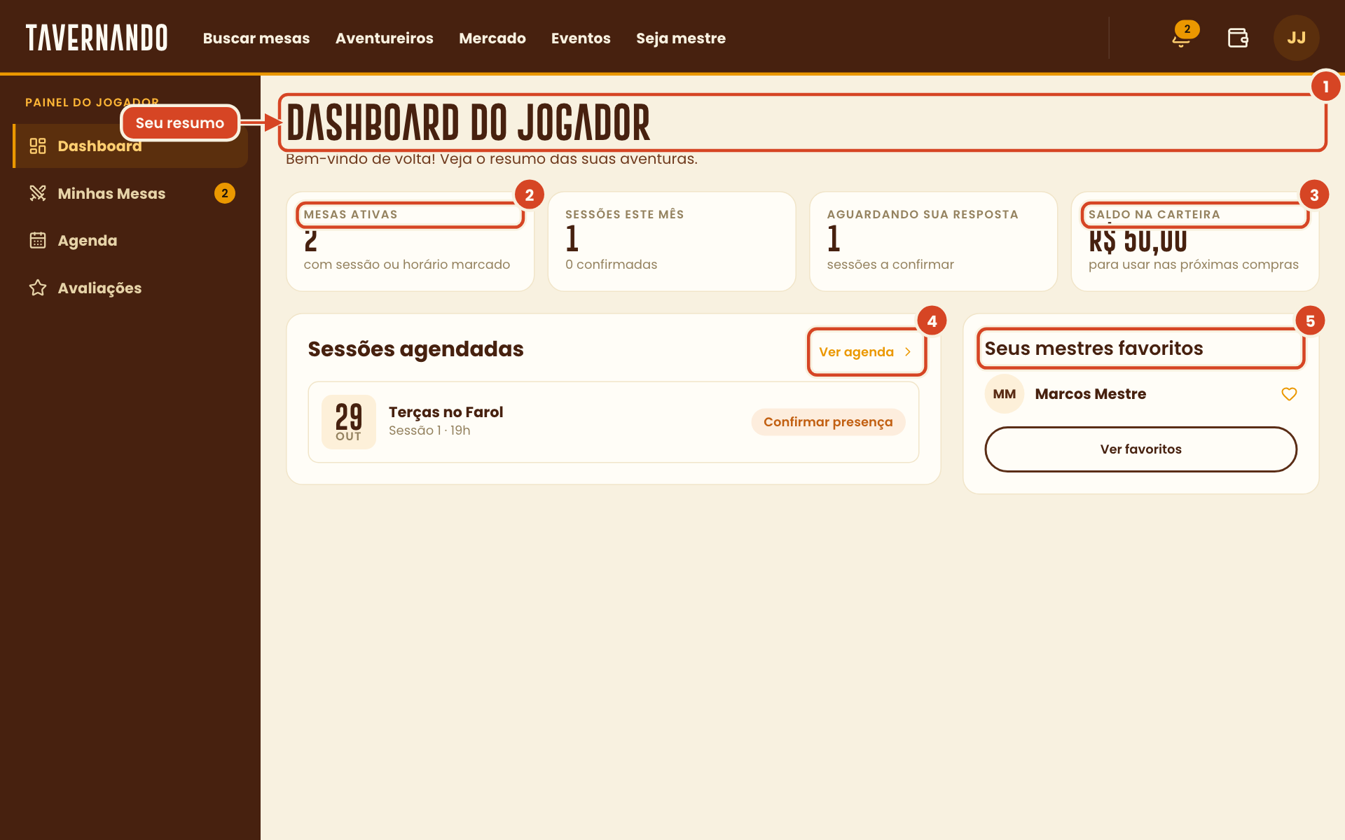 Dashboard do jogador com o título, os quadros Mesas ativas e Saldo na carteira, o link Ver agenda e o bloco Seus mestres favoritos destacados