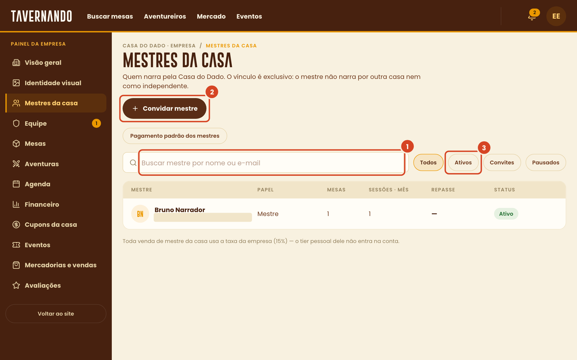 Mestres da casa com o campo de busca, o botão Convidar mestre e o filtro Ativos destacados