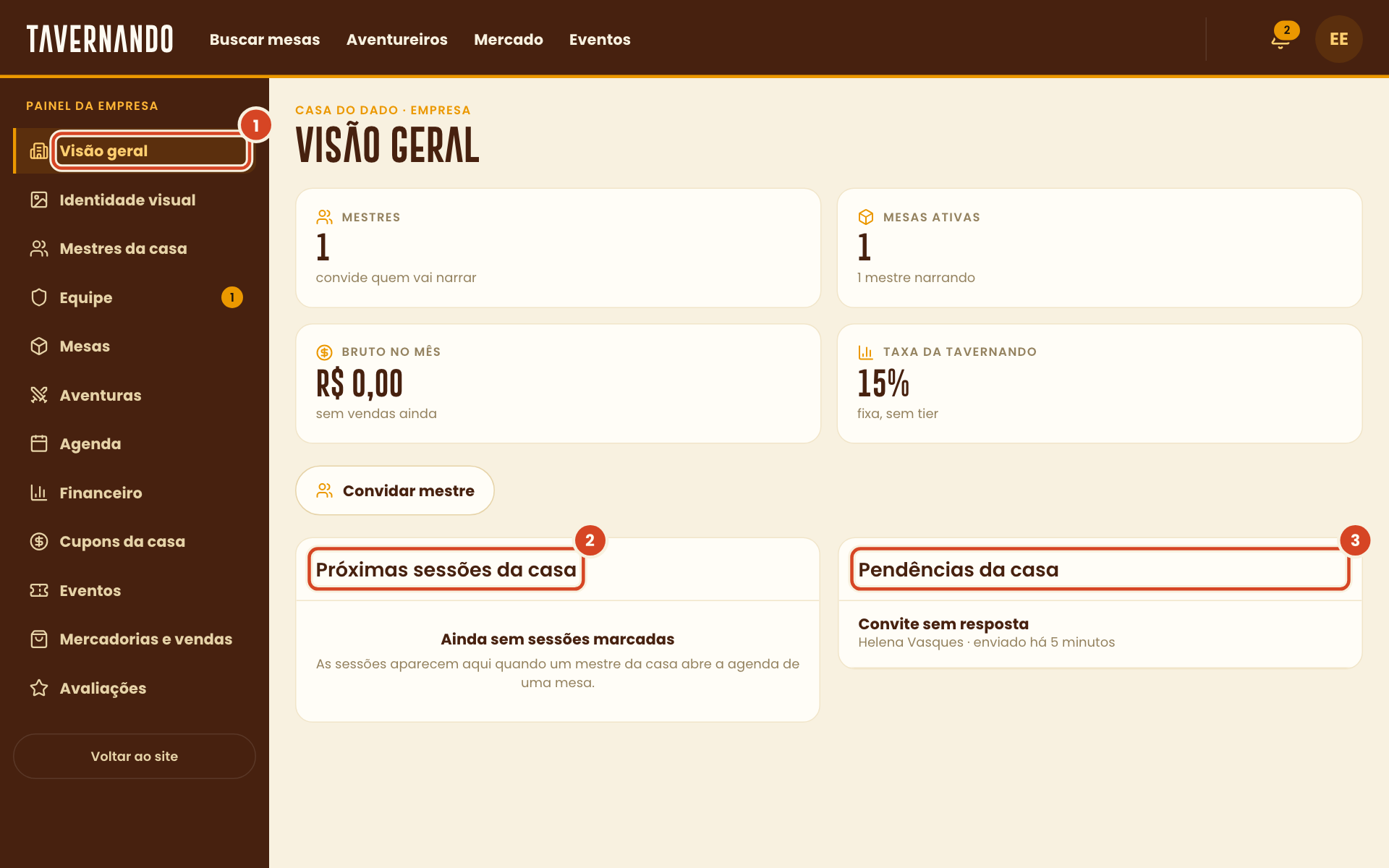Visão geral do painel da empresa com o item Visão geral do menu, as próximas sessões da casa e as pendências destacados